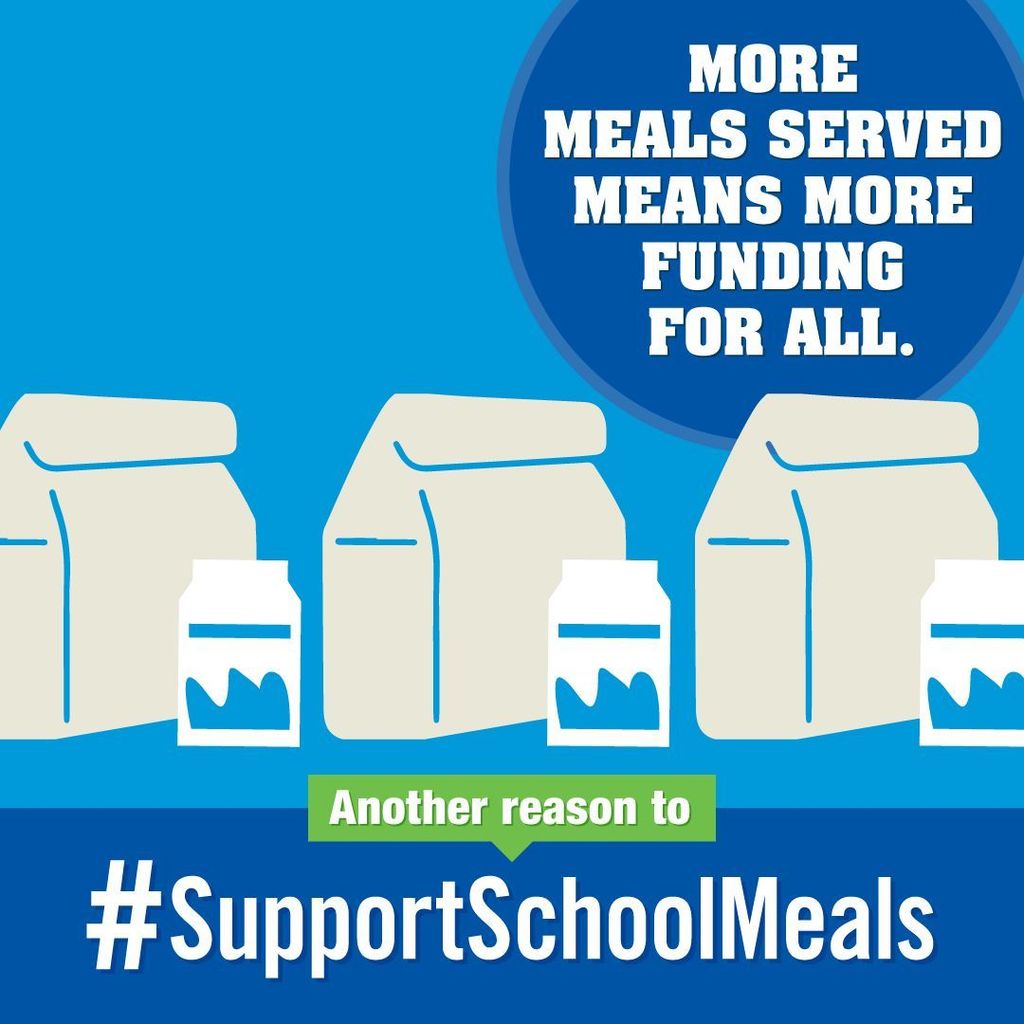 Support School Meals