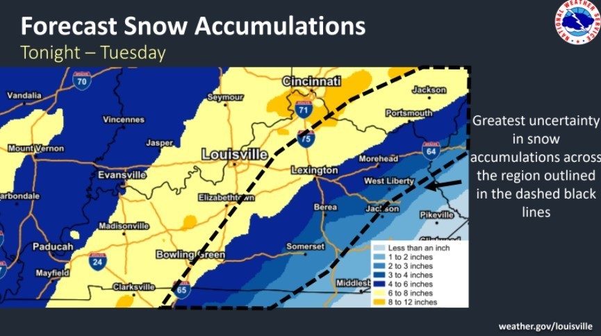 nws forecast
