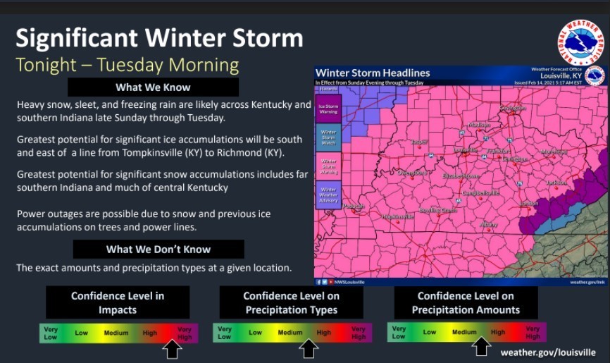 nws forecast 1